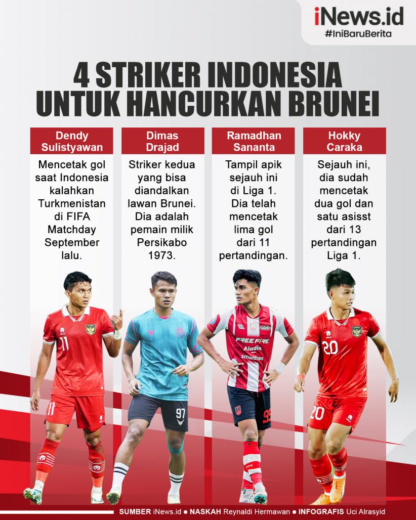 Infografis 4 Striker Indonesia untuk Hancurkan Brunei