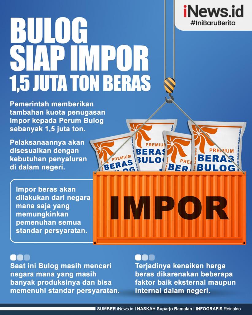 Infografis Bulog Siap Impor 1,5 Juta Ton Beras