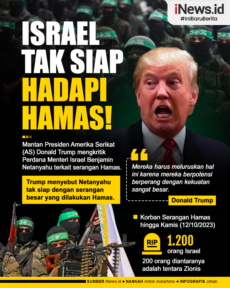 Infografis Kritik Pedas Donald Trump pada PM Israel Netanyahu
