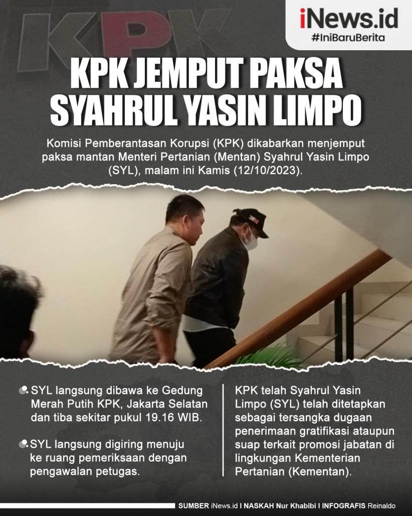 Infografis KPK Jemput Paksa Syahrul Yasin Limpo 