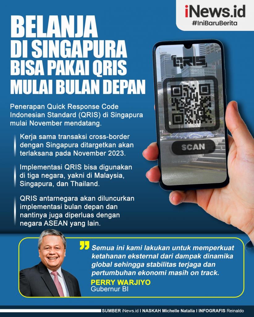 Infografis Belanja di Singapura Bisa Pakai QRIS Mulai Bulan Depan