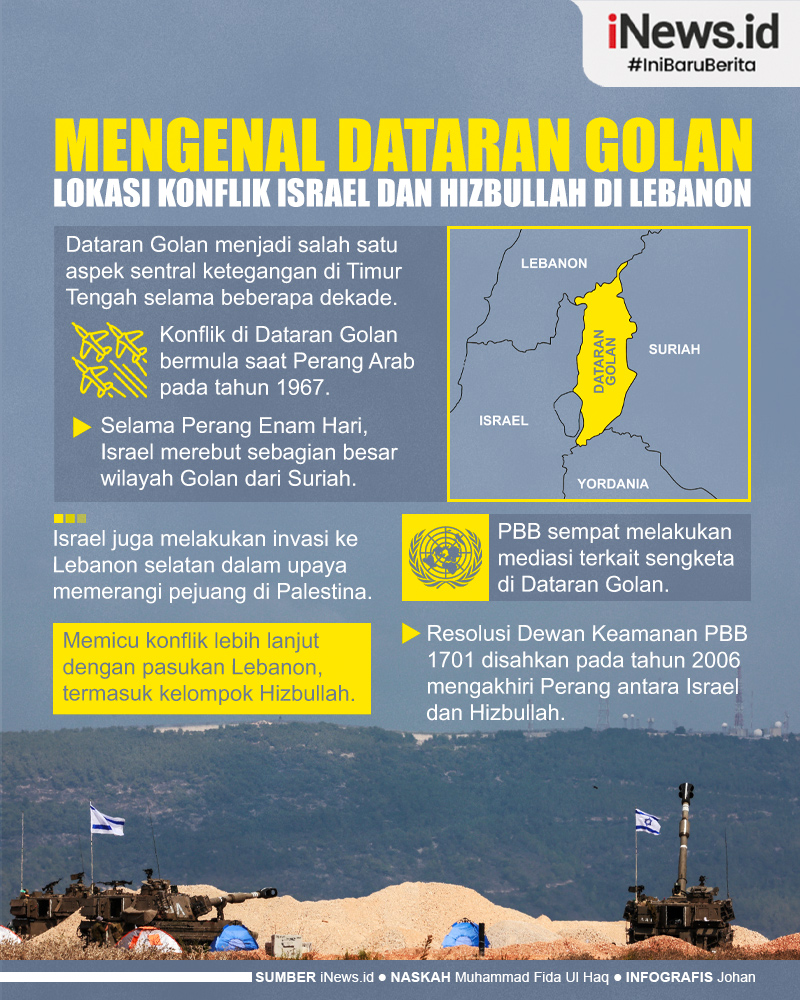 Infografis Mengenal Dataran Golan di Lebanon, Lokasi Konflik Israel dan Hizbullah  