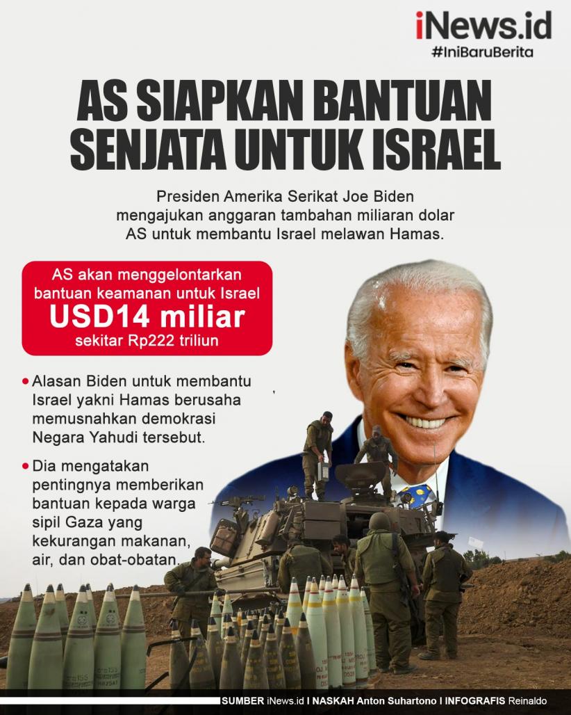 Infografis AS Siapkan Bantuan Senjata Rp222 Triliun untuk Israel 