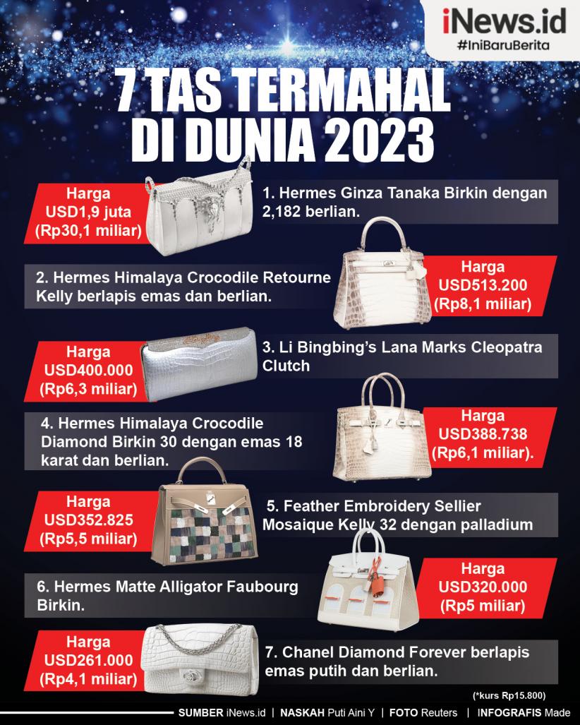 Infografis 7 Tas Termahal di Dunia 2023