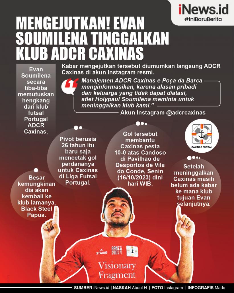 Infografis Mengejutkan! Evan Soumilena Tinggalkan Klub ADCR Caxinas