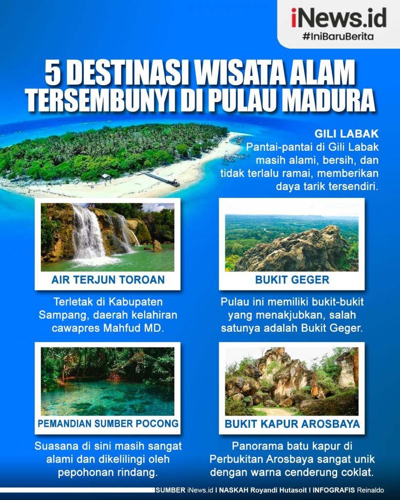 Infografis 5 Destinasi Wisata Alam Tersembunyi di Pulau Madura