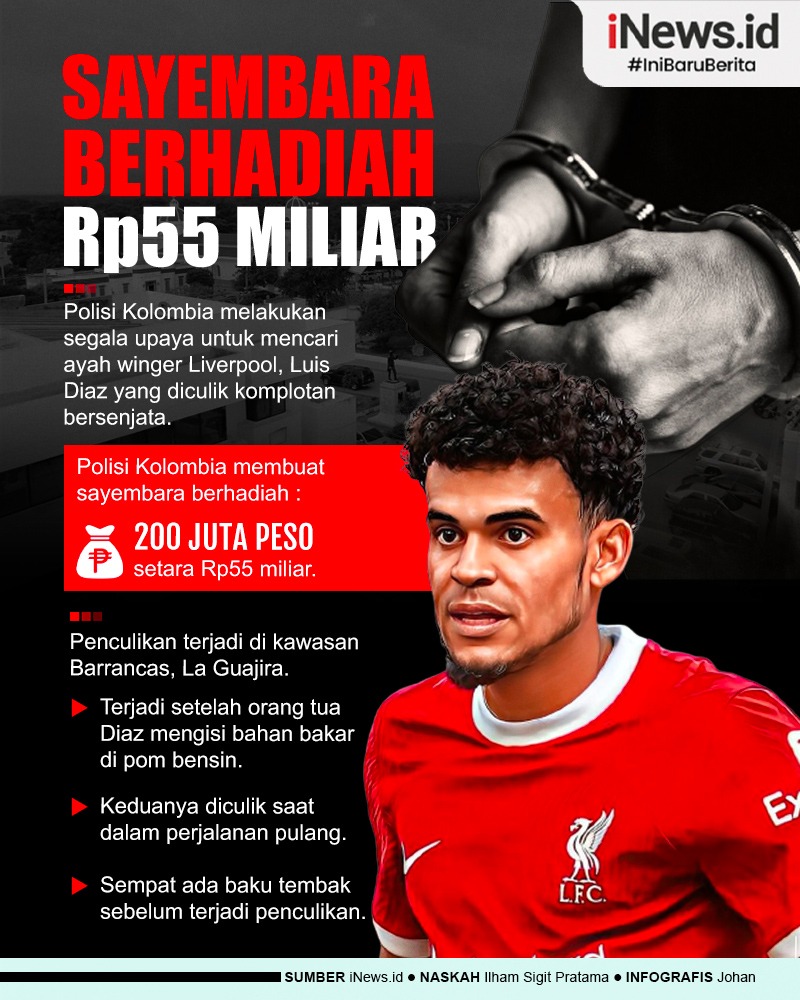 Infografis Sayembara Berhadiah 55 Milyar untuk Temukan Orang Tua Luiz Diaz yang Diculik