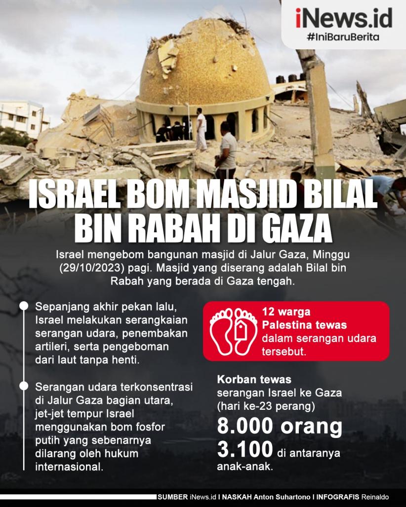 Infografis Israel Bom Masjid Bilal bin Rabah di Gaza