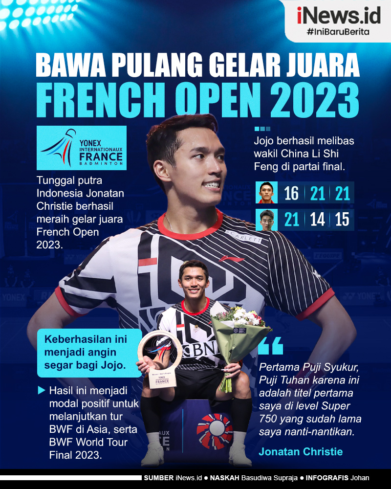 Infografis Jonatan Christie Raih Gelar Juara French Open 2023