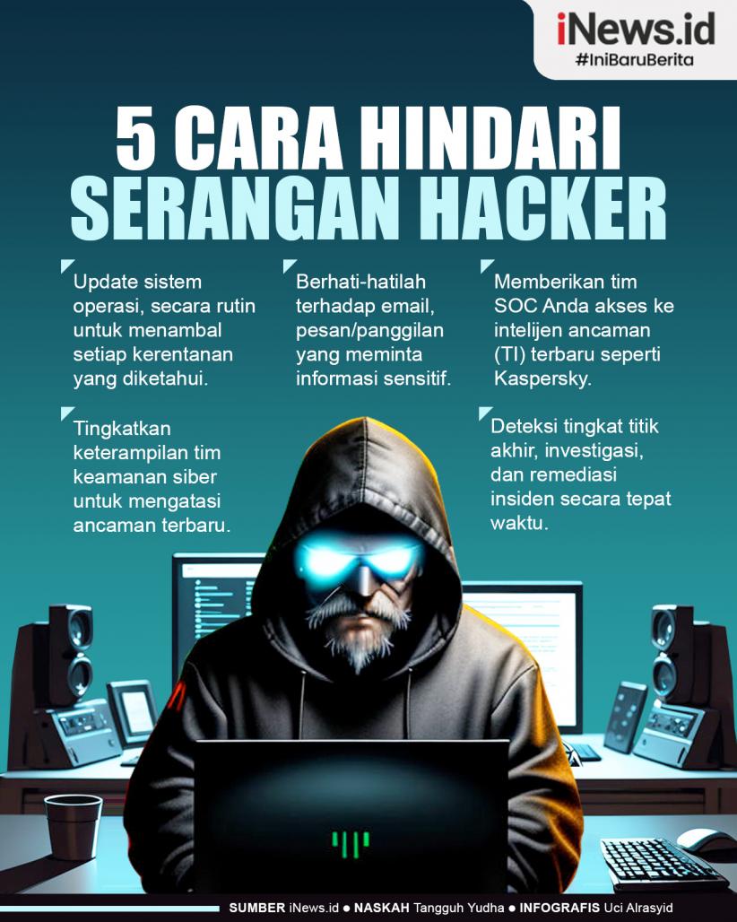 Infografis 5 Cara Hindari Serangan Hacker Lazarus