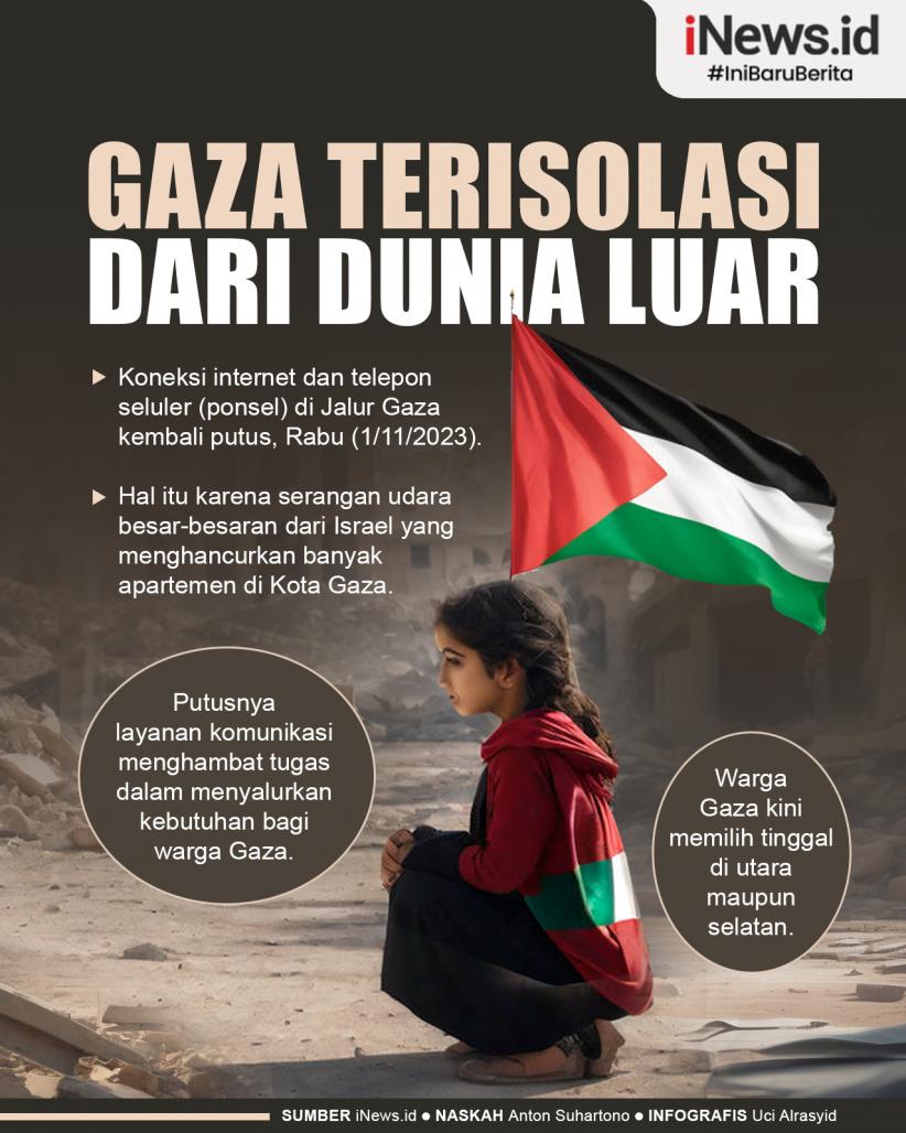 Infografis Jaringan Internet Putus, Gaza Terisolasi dari Dunia Luar 