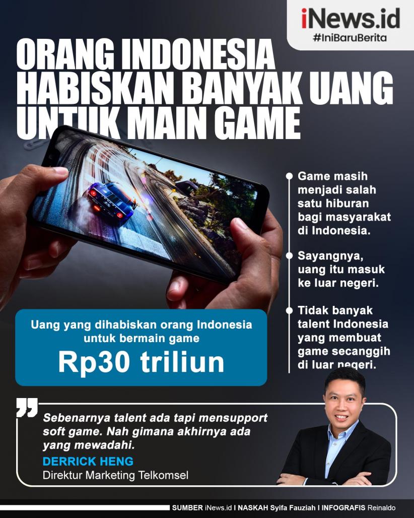 Infografis Orang Indonesia Habiskan Banyak Uang untuk Main Game