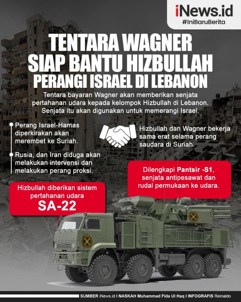 Infografis Tentara Wagner Siap Bantu Hizbullah Perangi Israel di Lebanon