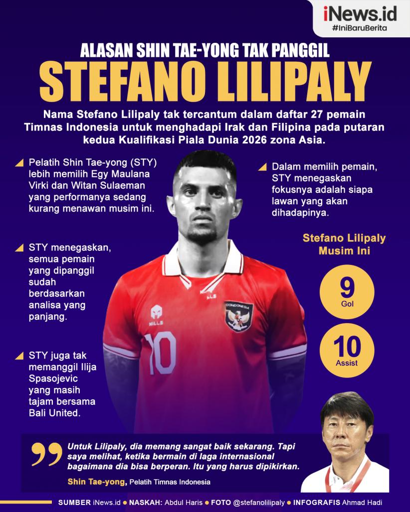 Infografis Alasan Shin Tae-yong Tak Panggil Stefano Lilipaly ke Timnas Indonesia