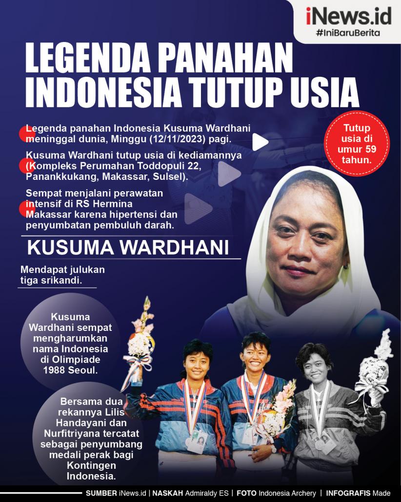 Infografis Legenda Panahan Indonesia Tutup Usia