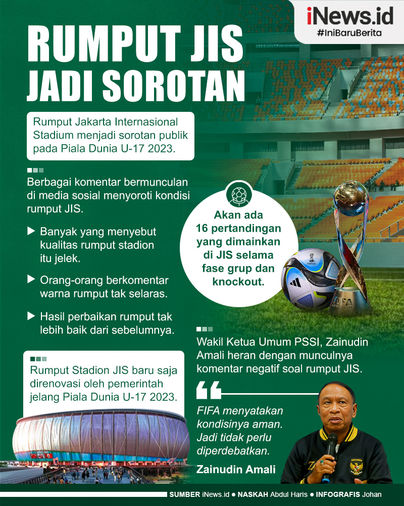 Infografis Kualitas Rumput JIS Jadi Sorotan Warga