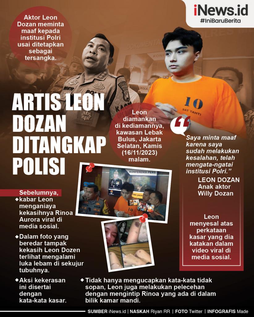 Infografis Artis Leon Dozan Ditangkap Polisi