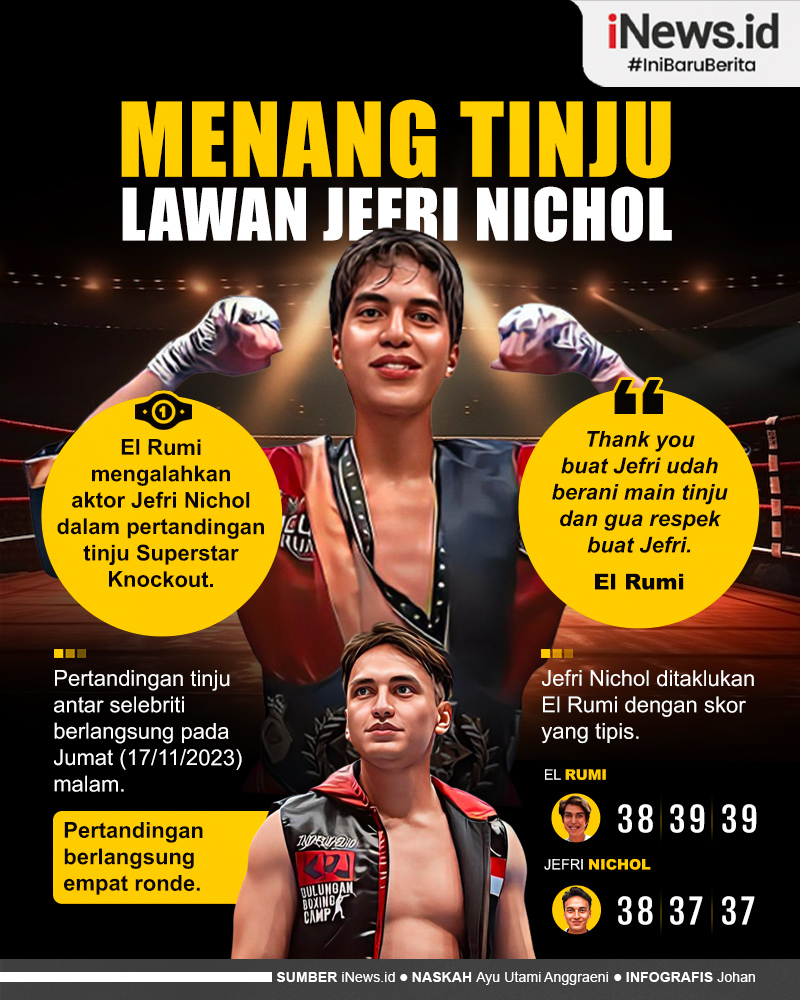 Infografis El Rumi Menang Tinju Lawan Jefri Nichol