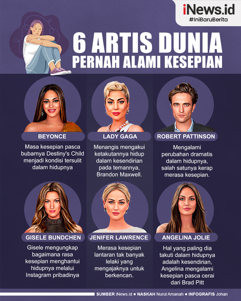 Infografis Daftar 6 Artis Dunia Pernah Alami Kesepian