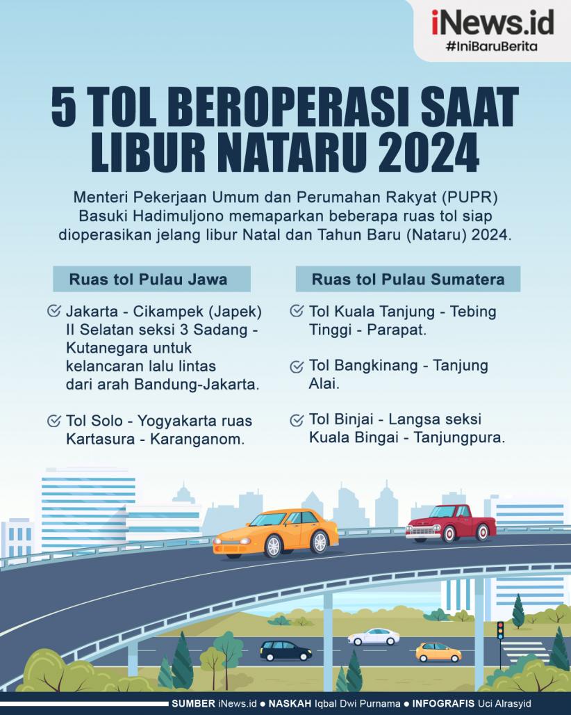 Infografis 5 Ruas Tol Beroperasi saat Libur Nataru 2024
