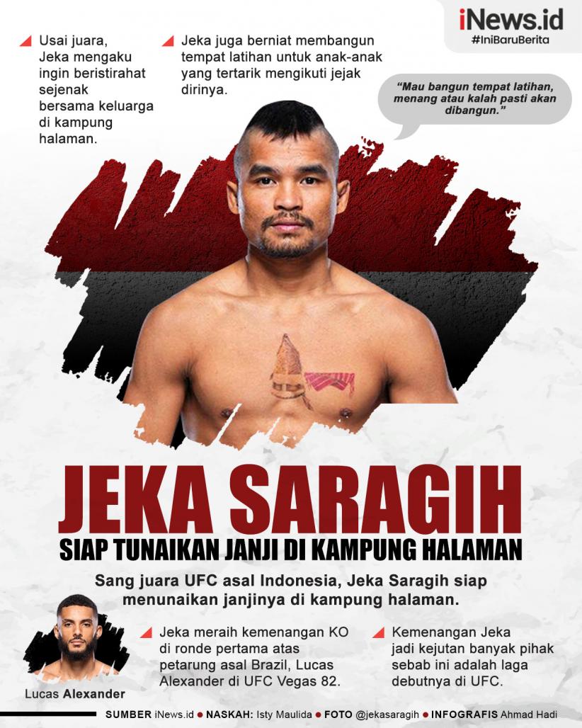 Infografis Jeka Saragih Siap Tunaikan Janji di Kampung Halaman