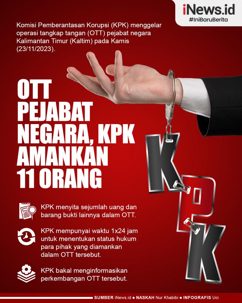 Infografis OTT Pejabat Negara di Kaltim, KPK Amankan 11 Orang