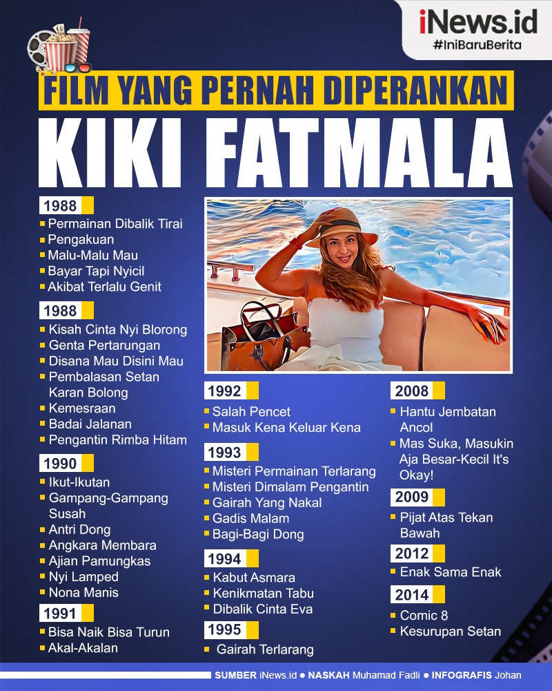 Infografis Deretan Film yang Pernah Diperankan Kiki Fatmala