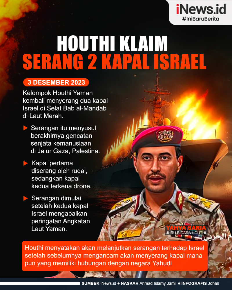 Infografis Kelompok Houthi Serang 2 Kapal Israel di Laut Merah