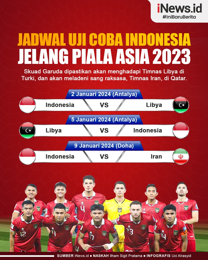 Infografis Jadwal Uji Coba Timnas Indonesia Jelang Piala Asia 2023