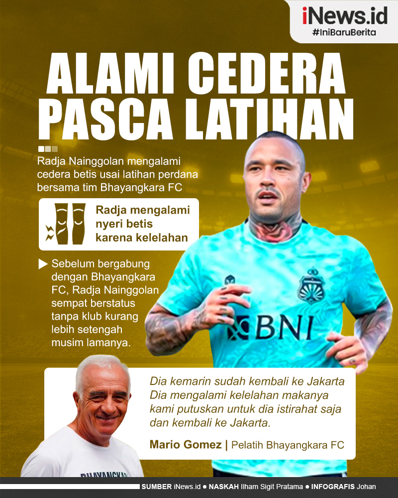 Infografis Radja Nainggolan Alami Cedera Pasca Latihan