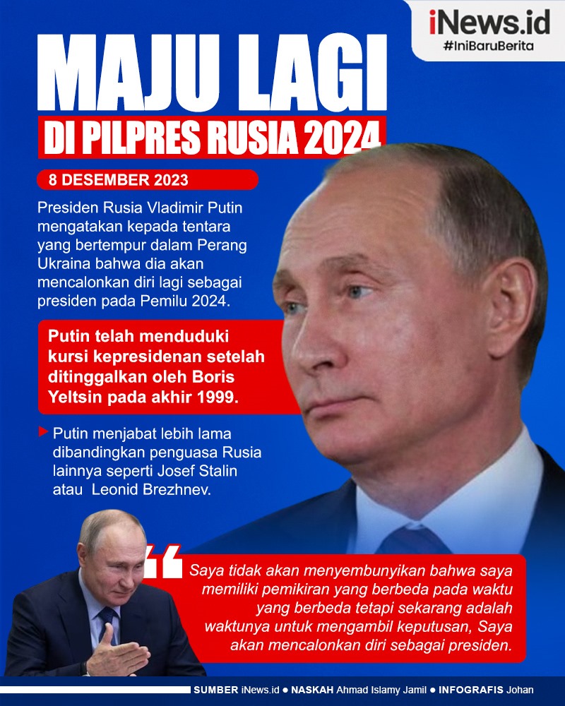 Infografis Putin Umumkan Maju Lagi di Pilpres Rusia 2024