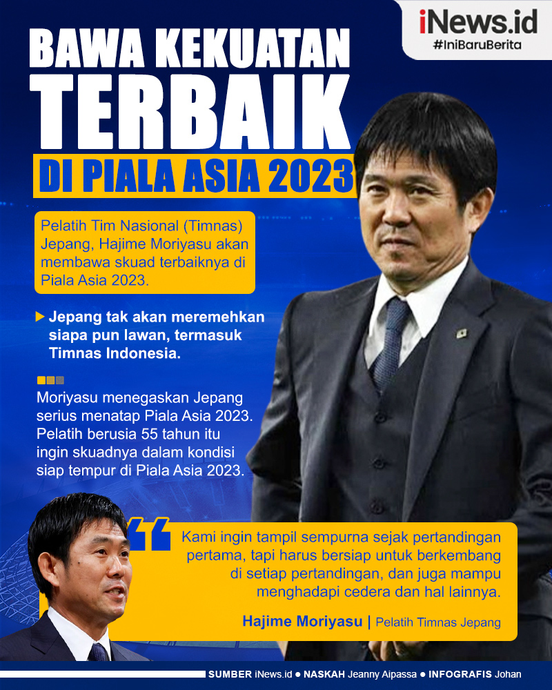 Infografis Timnas Jepang Bawa Kekuatan Terbaiknya di Piala Asia 2023