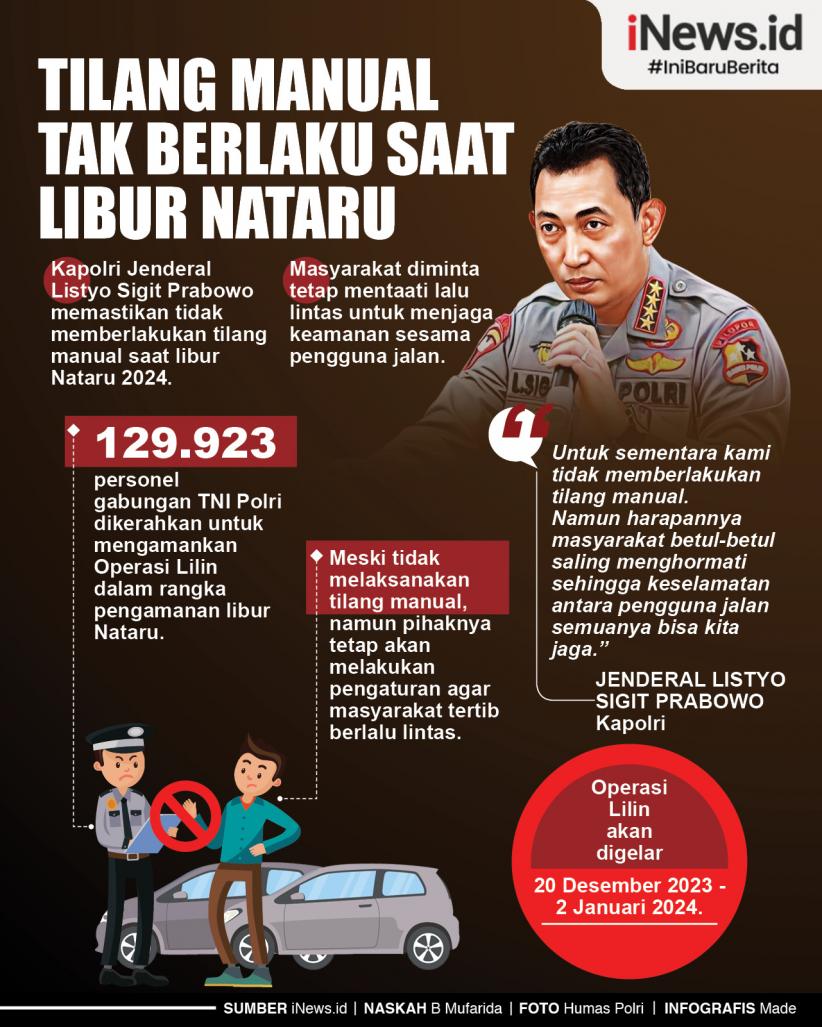 Infografis Tilang Manual Tak Berlaku saat Libur Nataru