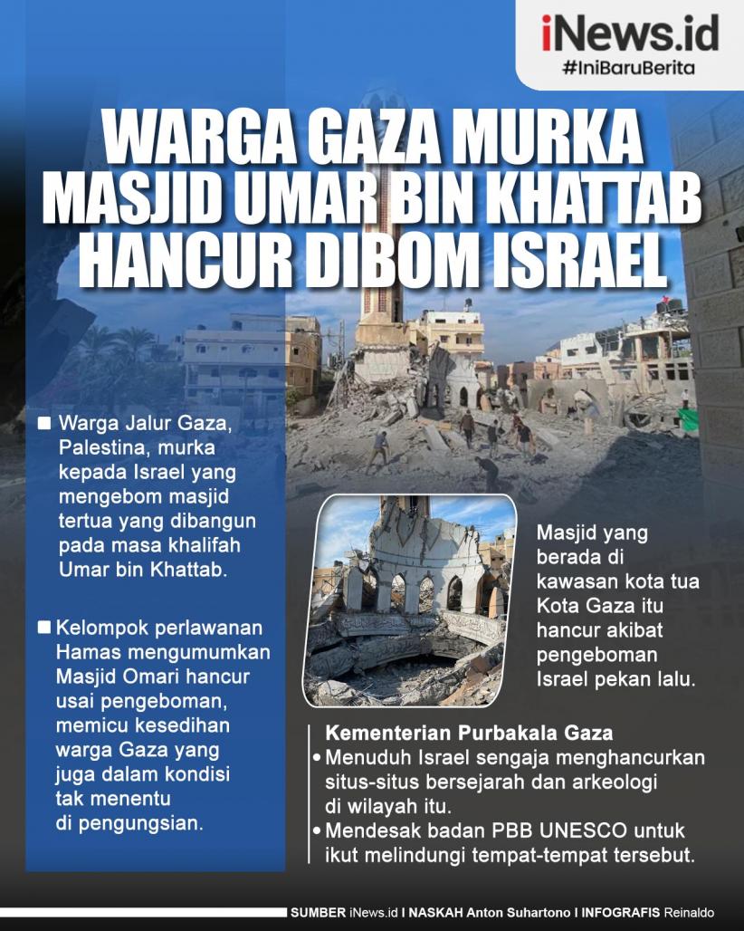 Infografis Warga Gaza Murka Masjid Umar bin Khattab Hancur Dibom Israel