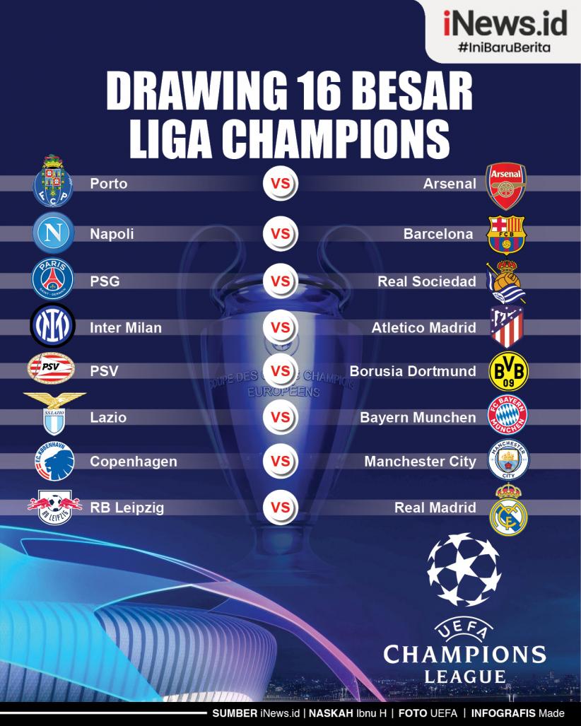 Infografis Drawing 16 Besar Liga Champions