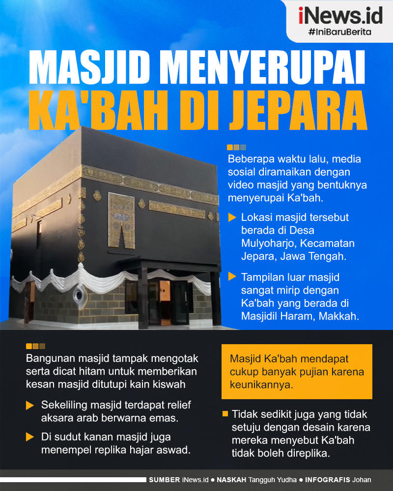 Infografis Viral Masjid Menyerupai Ka'bah di Jepara