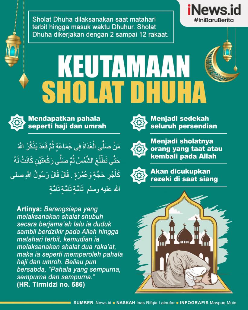 Infografis Keutamaan Sholat Dhuha, Amalkan Setiap Hari!