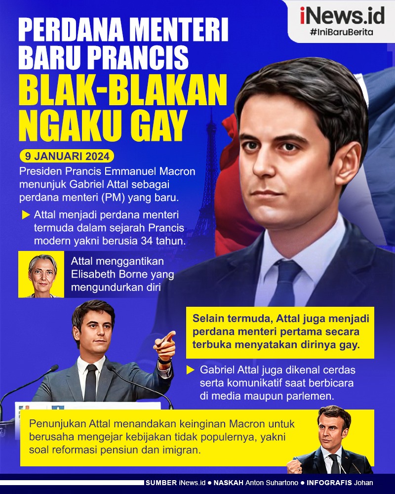 Infografis Gabriel Attal Perdana Menteri Prancis yang Baru Blak-blakan Ngaku Gay