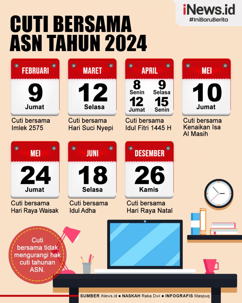 Infografis Presiden Jokowi Teken Keppres Cuti Bersama ASN Tahun 2024