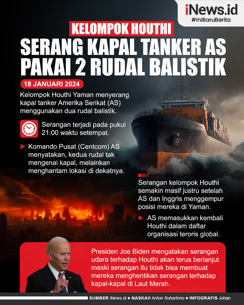 Infografis Kapal Tanker AS Diserang Kelompok Houthi Menggunakan 2 Rudal Balistik
