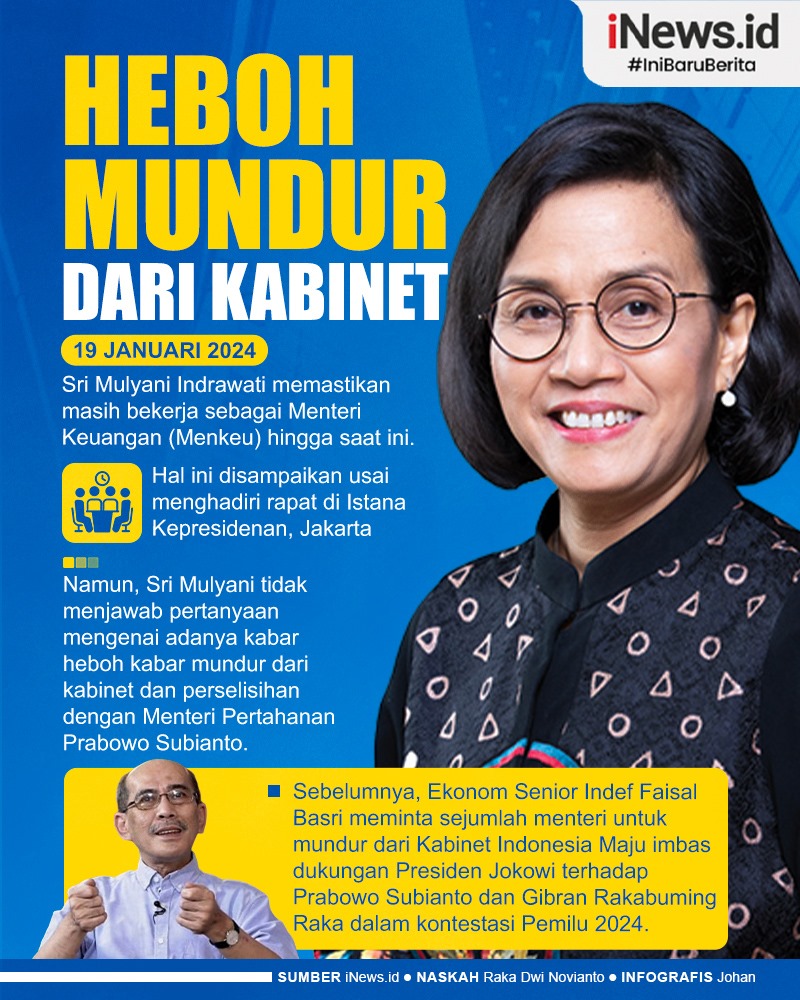 Infografis Tanggapan Sri Mulyani soal Heboh Mundur dari Kabinet