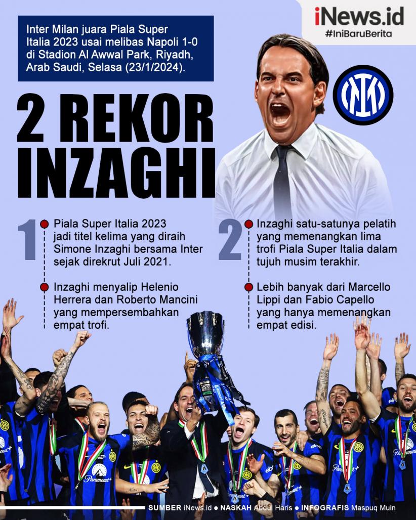 Infografis 2 Rekor Inzaghi usai Bawa Inter Milan Juara Piala Super Italia 2023