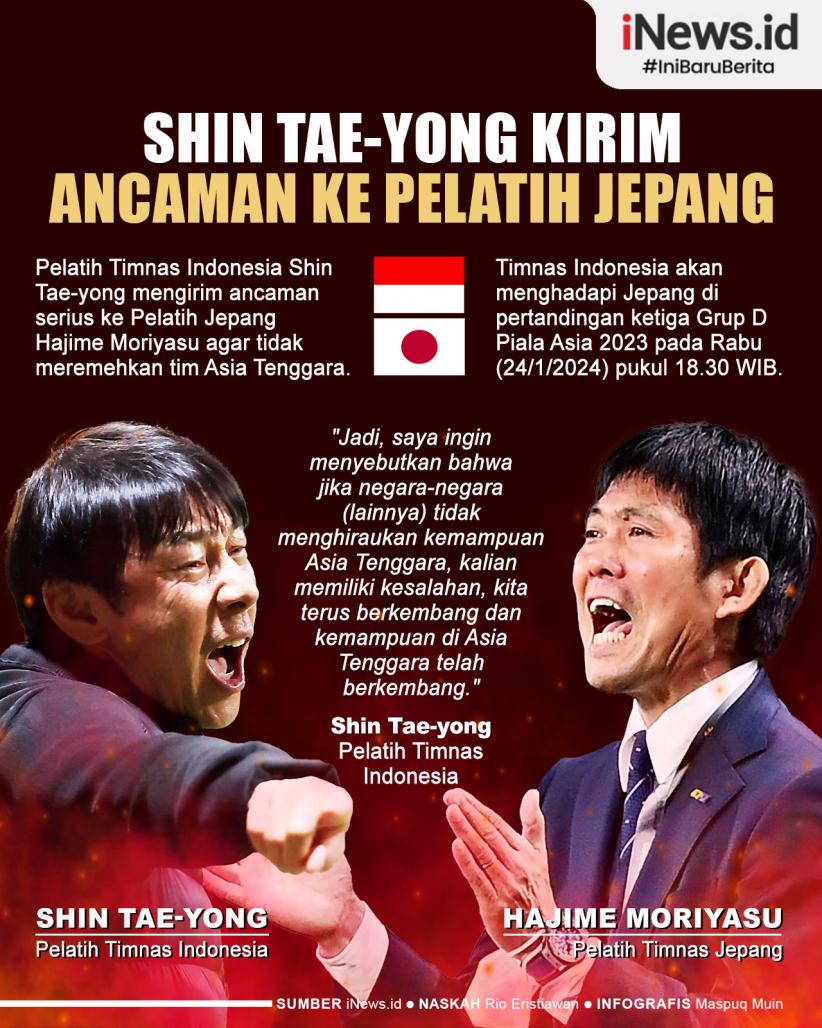 Infografis Shin Tae-yong Kirim Ancaman Serius ke Pelatih Jepang