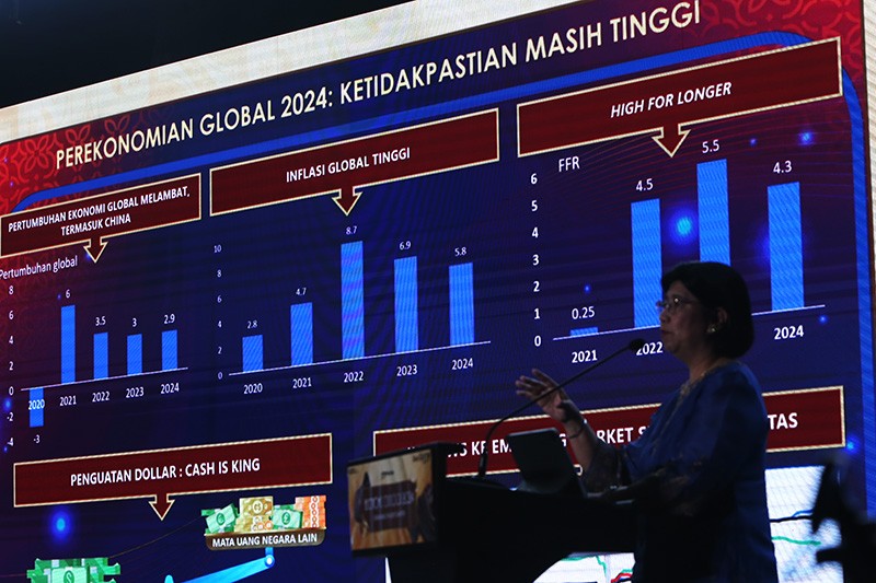 Economic Outlook 2024, BTN Optimistis Sektor Properti Masih Cerah - Bagian 3