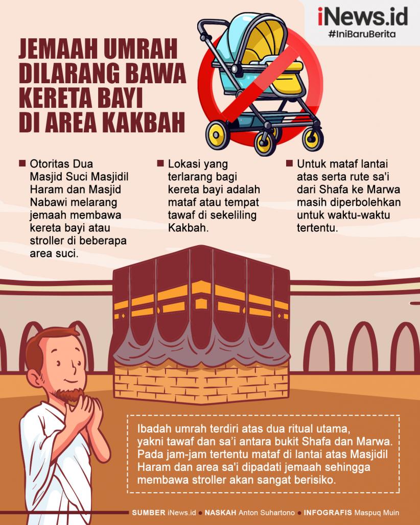 Infografis Jemaah Umrah Dilarang Bawa Kereta Bayi di Area Kakbah 