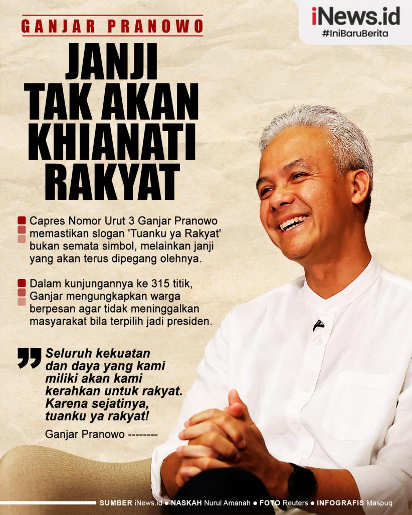 Infografis Ganjar Janji Tak akan Mengkhianati Rakyat