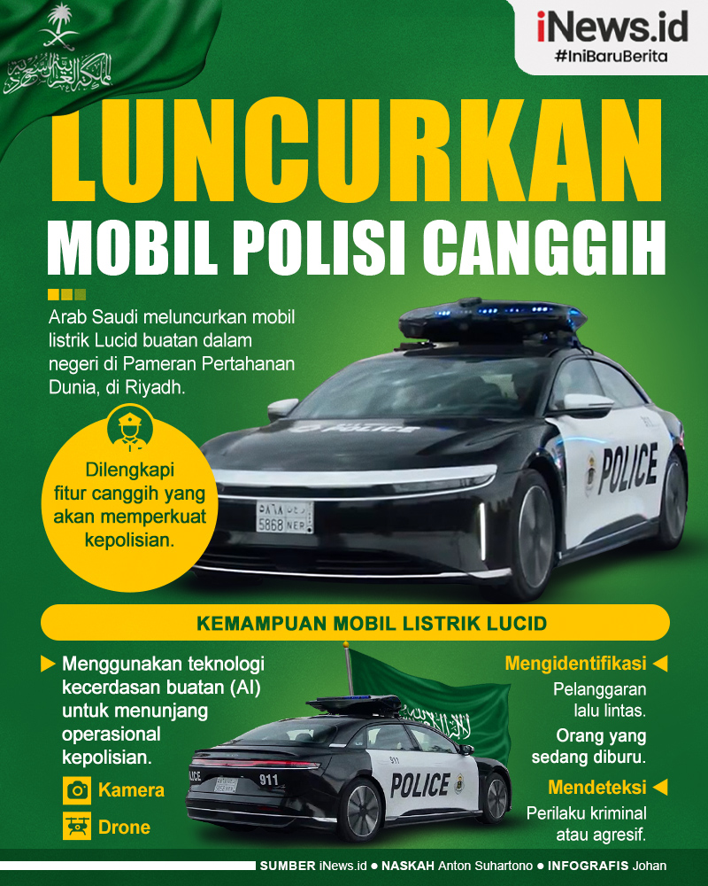Infografis Arab Saudi Luncurkan Mobil Polisi Canggih untuk Perkuat Kepolisian