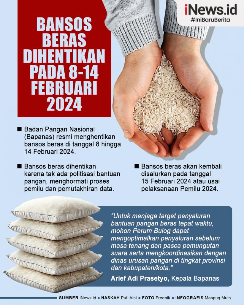 Infografis Bansos Beras Dihentikan pada 8-14 Februari 2024 