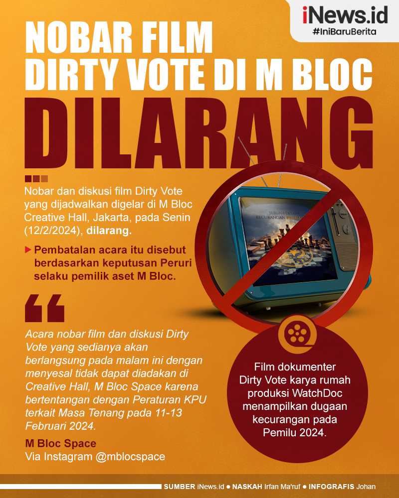 Infografis Nobar Film Dirty Vote di M Bloc Dilarang