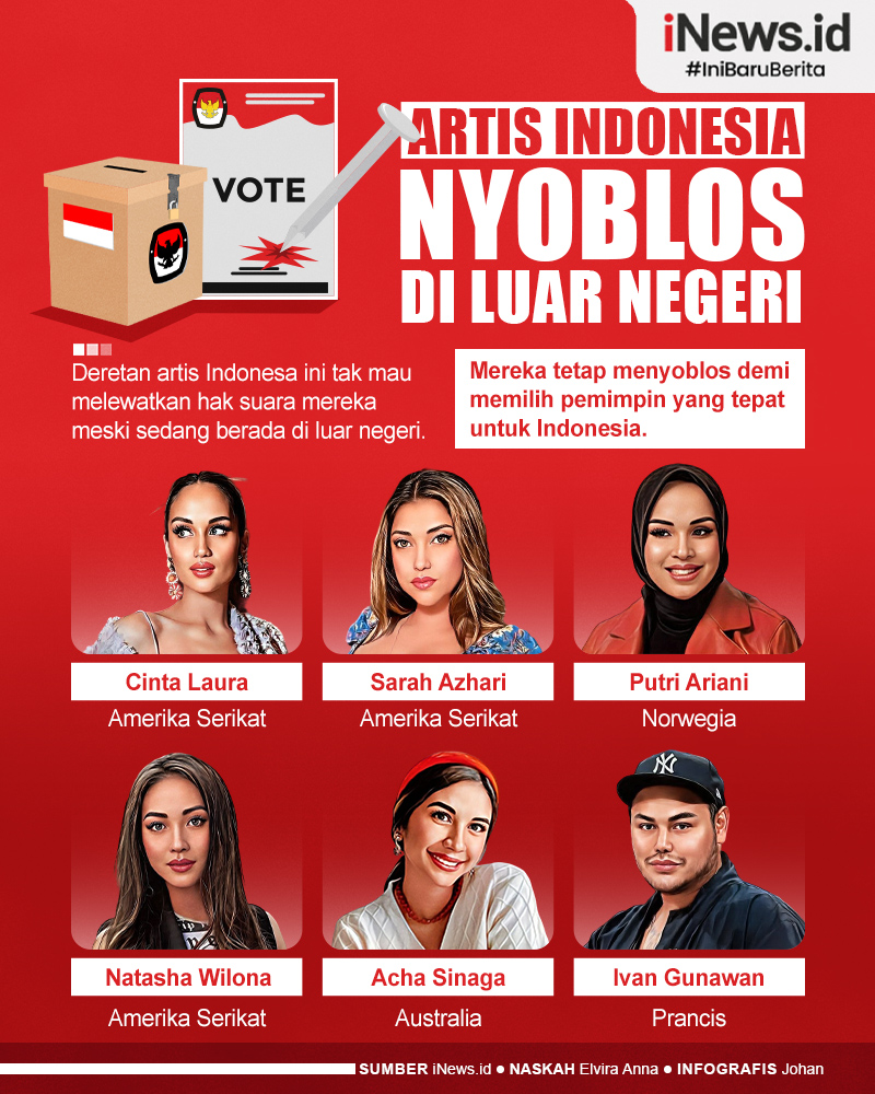 Infografis Deretan Artis Indonesia yang Nyoblos di Luar Negeri, Siapa Saja?